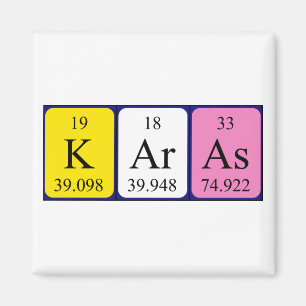 Karas periodieke lijstnaam magneet