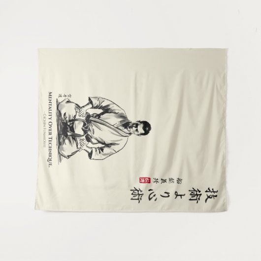Karate 5th Precept - Mentality Over Technique Wandkleed (Voorkant (horizontaal))
