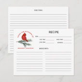 Kardinaal aan de pijntak van de keuken van (Voorkant / Achterkant)