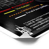 Kardinaal Kruis van de Kosmos Perfect Poster (Hoek)