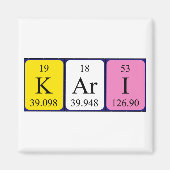 Kari periodiek tafelmagneet magneet (Voorkant)