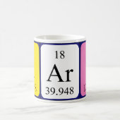 Kari periodieke lijstnaam mok (Center)