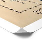 Karikatuur kaart 1868 voor Spanje en Portugal Poster (Hoek)