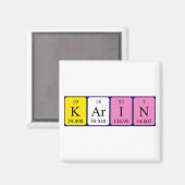 Karin periodiek table name magnet (Voorkant / Achterkant)
