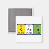 Karin periodieke lijstnaam magnet (Voorkant / Achterkant)