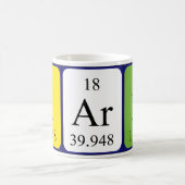 Karin periodieke tabel naam mok (Center)