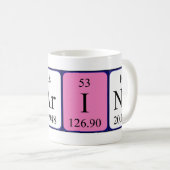 Karine periodieke tabel naam mok (Voorkant rechts)