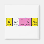 Karinna periodiek table name magnet (Voorkant)