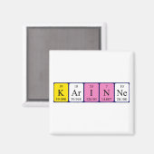 Karinne periodiek table name magnet (Voorkant / Achterkant)
