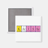 Karisse periodieke table name magnet (Voorkant / Achterkant)