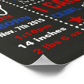 Karkbord voor eerste vogeldag poster (Hoek)