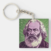 Karl Marx en Fredrich Engels het manifest Mok Sleutelhanger (voorkant)