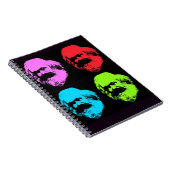 Karl Marx Notitieboek (Rechterzijde)