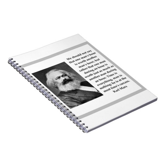 Karl Marx Notitieboek (Rechterzijde)