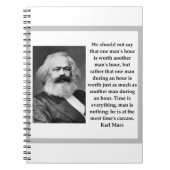 Karl Marx Notitieboek (Voorkant)