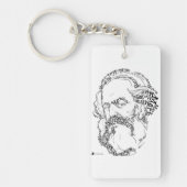 Karl Marx Sleutelhanger (Voorkant)