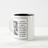 Karl Marx Tweekleurige Koffiemok (Voorkant links)