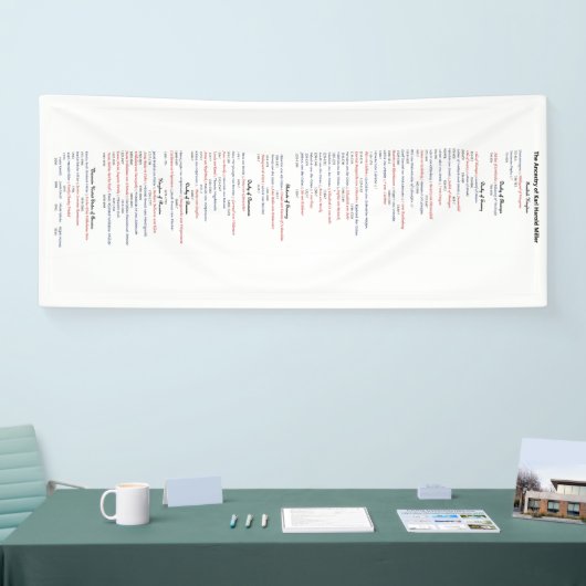 Karl Miller Spandoek (Beurs)