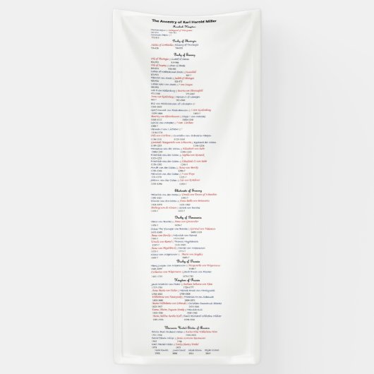 Karl Miller Spandoek (Verticaal)