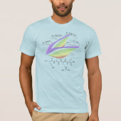 KARL peptide, AUC theme, custom text, light T-shirt (Voorkant)