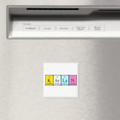 Karlan periodieke lijstnaam magnet (Insitu (Vaatwasser))