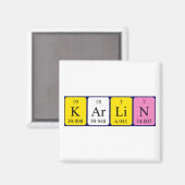 Karlin periodieke lijstnaam magnet (Voorkant / Achterkant)