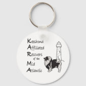 KARMA SLEUTELHANGER (Voorkant)