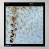 Karman Vortices Poster (Voorkant)