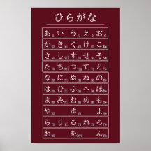 Karmozijn Kleur Hiragana Alfabet Chart Japanse Taa