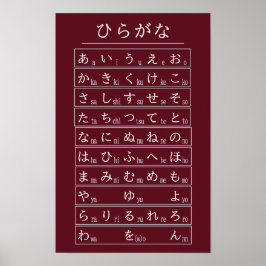 Karmozijn Kleur Hiragana Alfabet Chart Japanse Taa Poster