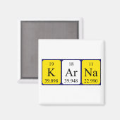 Karna periodieke table name magnet (Voorkant / Achterkant)