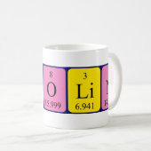 Karolin periodiek systeem naam mok (Voorkant rechts)