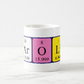 Karolin periodiek systeem naam mok (Center)