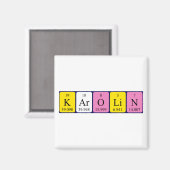 Karolin periodiek table name magnet (Voorkant / Achterkant)
