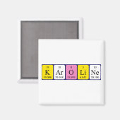 Karoline periodieke tabelnaam magnet (Voorkant / Achterkant)