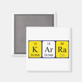 Karra periodiek table name magnet (Voorkant / Achterkant)
