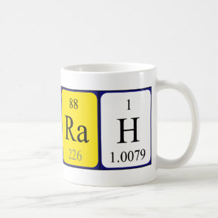 Karrah periodieke tabel naam mok