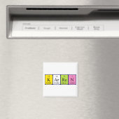 Karren periodieke handelsnaam magnet (Insitu (Vaatwasser))