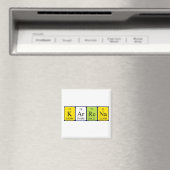 Karrena periodieke lijstnaam magnet (Insitu (Vaatwasser))