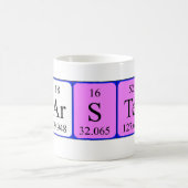 Karsten periodieke tabel naam mok (Center)