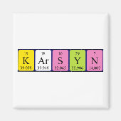 Karsyn periodieke table name magnet (Voorkant)