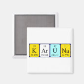Karuna periodiek table name magnet (Voorkant / Achterkant)