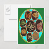 KARUNA Reiki Symbolen van Navin Joshi Briefkaart (Voorkant / Achterkant)