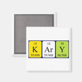 Kary periodieke table name magnet (Voorkant / Achterkant)