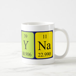 Karyna periodieke mok van de tabelnaam