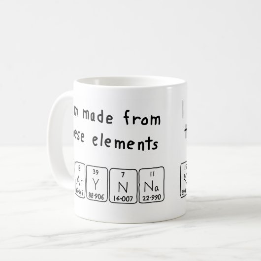 Karynna periodiek systeem naam mok (Voorkant links)