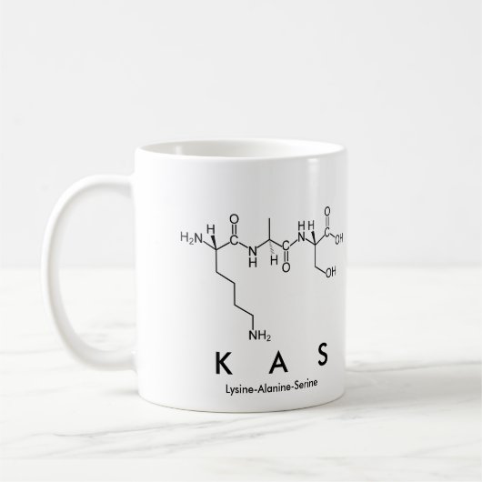 Kas peptide name mok (Links)