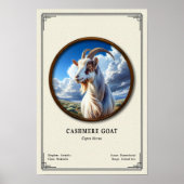 Kasjmiergeit Zoölogie Serie Poster (Voorkant)