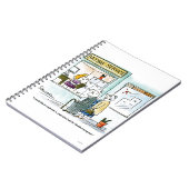 Kasmiddelen voor Clunkers Notitieboek (Linkerzijde)