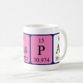 Kaspar periodieke tabelnaam mok (Voorkant rechts)